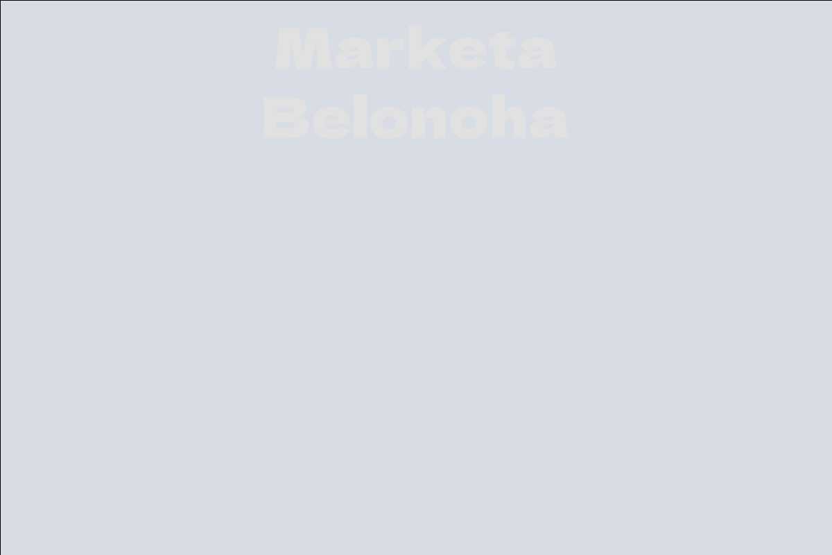 Marketa Belonoha